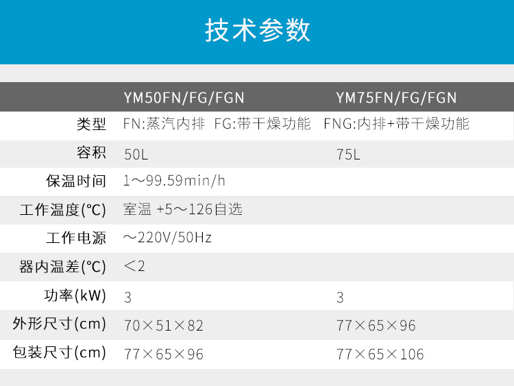 上海三申立式電熱蒸汽滅菌器YM50FN(智能內排)50L 壓力蒸汽滅菌鍋